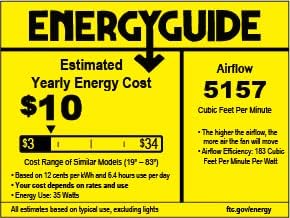 52 Inch 3 Blade Modern White Ceiling Fan with Light Remote Control | Quiet DC Motor, High CFM 6 Speed, Dimmable 3 Color LED,Indoor Ceiling Fan for Bedroom Living Room Porch