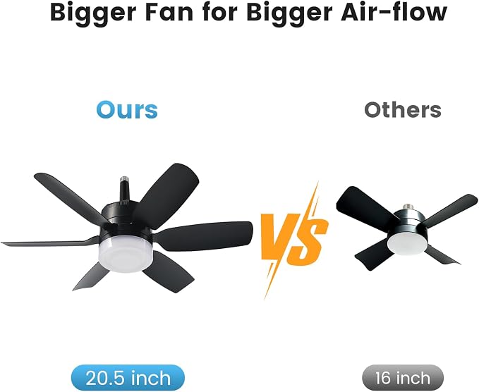 Fanspex 20.5'' Socket Ceiling Fan Light for Home Living Room Bedroom Garage | 5 Fan Speeds with 3 Colors Adjustable Light, 8 Hours Timer, Black