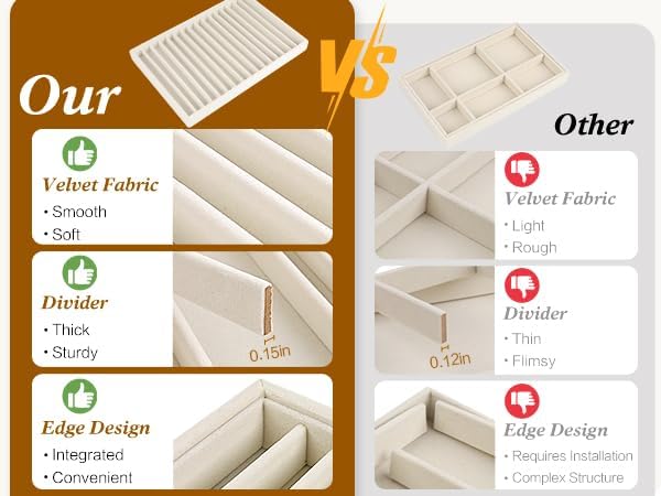 Large Velvet Jewelry Tray 2 Pack, Stackable Jewelry Display Drawer Inserts Trays, 16 Grids Jewelry Organizer for Earrings, Bracelets, Necklaces, Rings, Beige