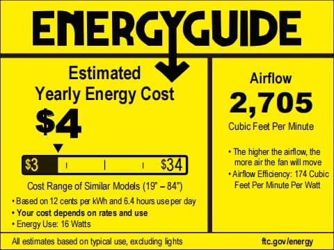 Fanbulous 2 Pack Farmhouse 42 Inch Ceiling Fans with Lights, Industrial Caged Ceiling Fans for Bedroom Living Room, Double-Sided 5 Blades Rustic Ceiling Fan-Oil Bronze