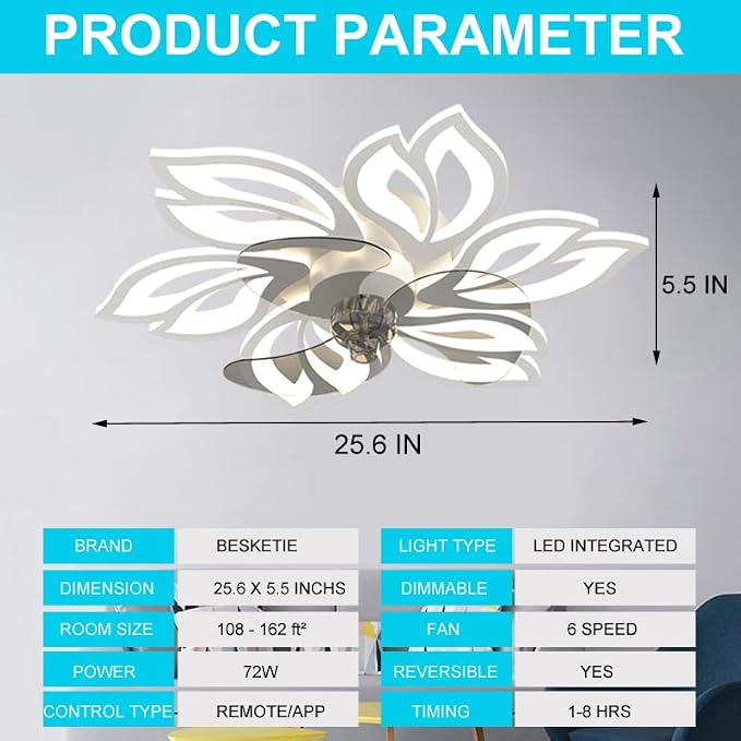 25.6" Bladeless Ceiling Fan with Lights Remote Control, Modern Low Profile Ceiling Fans with Lights Flush Mount, Dimmable 3 Color 6 Speeds LED Fan Lamp Indoor for Bedroom, Living Room -White