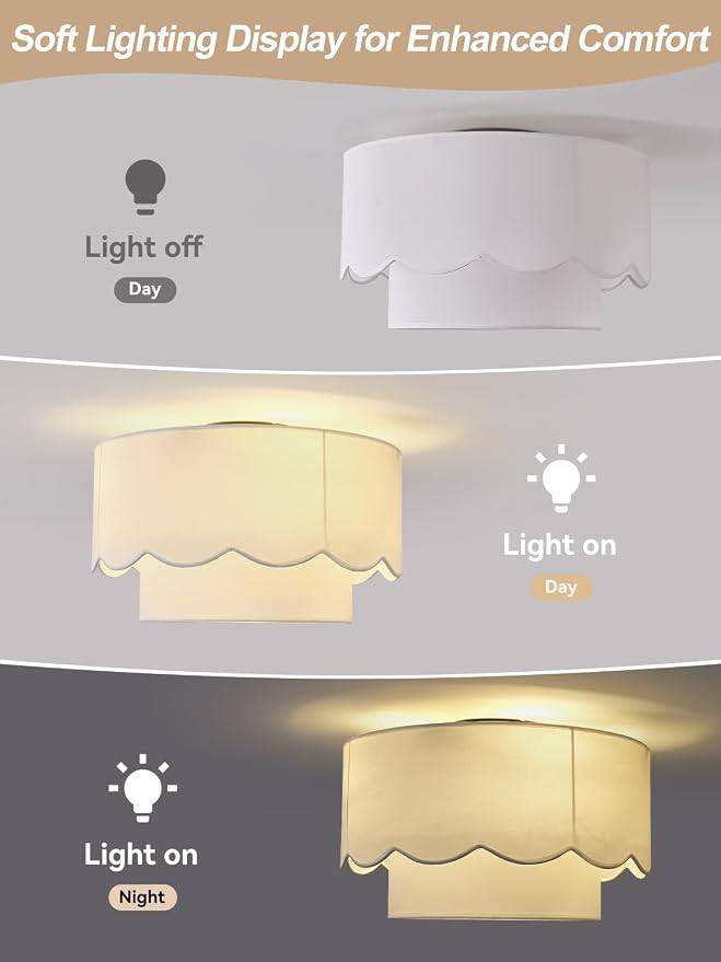 Ceiling Fan with Light, 20" Flush Mount Boho Ceiling Fans with Lights Remote Control, Low Profile Drum Fabric with 6 Speeds for Bedroom,Nursery,Living Room