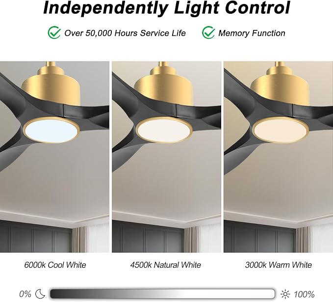 OFANTOP 52 Inch Modern Black Gold Smart Ceiling Fan with Light and Remote | High CFM Quiet DC Motor, 3-Color Dimmable Ceiling Fan Light, Reversible Motor, Timer, for Bedroom Living Room Dining Room