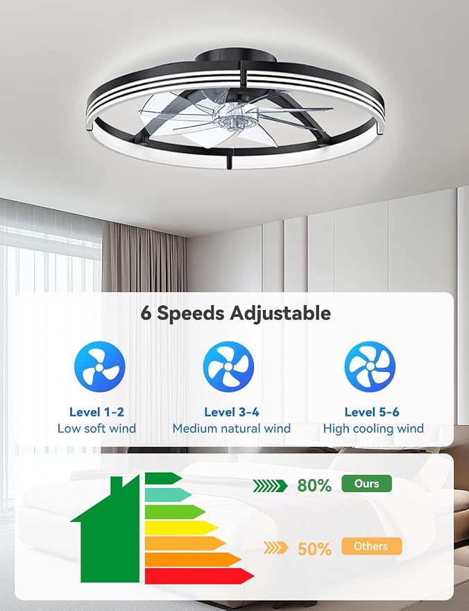 AKOFUN 24" Ceiling Fans with Lights and Remote, Low Profile Flush Mount Ceiling Fan with Light, 3000-6500K Dimmable LED Fan Light, Modern Bladeless Fandelier Ceiling Fans for Bedroom, Black Stripes
