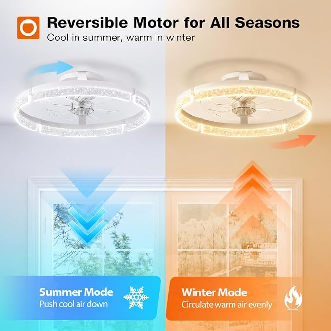 addlon 20'' Ceiling Fans with Lights and Remote, Low Profile Flush Mount Ceiling Fan with Light, 3000-6000K Dimmable LED Fandelier, Modern Small White Ceiling Fan for Bedroom, Kitchen, Living Room