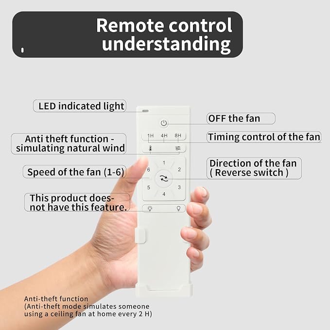 Bigzone 60" White Ceiling Fan Without Lights,DC Motor Quiet Energy Saving,3 White Balsa Wood Blades,Outdoor/Indoor Ceiling Fan With Remote Control，Reversible Blades | 6 Speeds Available, Noiseless, fit for Flat/Sloped Ceiling, White Wood Blades, desgin...