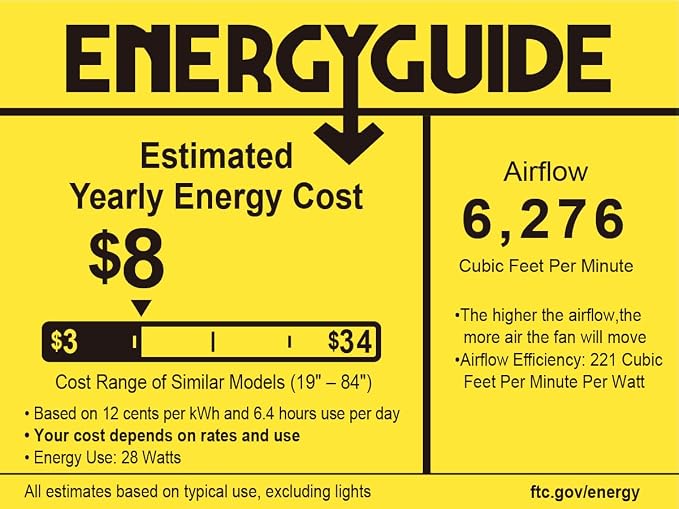 Newday 62 inch Large Ceiling Fans with Lights and Remote, Indoor/Outdoor White Ceiling Fan for Living Room Patio, 6 Speeds Slient Reversible DC Motor, 3CCT, Timer, 2 Downrods, 8 Blades