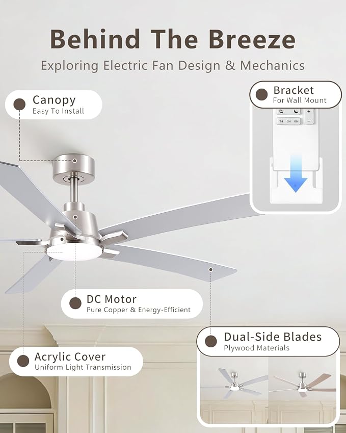 60 Inch Brushed Nickel Downrod Ceiling Fans with Lights and Remote | 3CCT Dimmable LED, 6 Speed, Quiet DC Motor, 3-Level Timer Function, Forward/Reserve For all Seasons, Indoor/Covered Outdoor