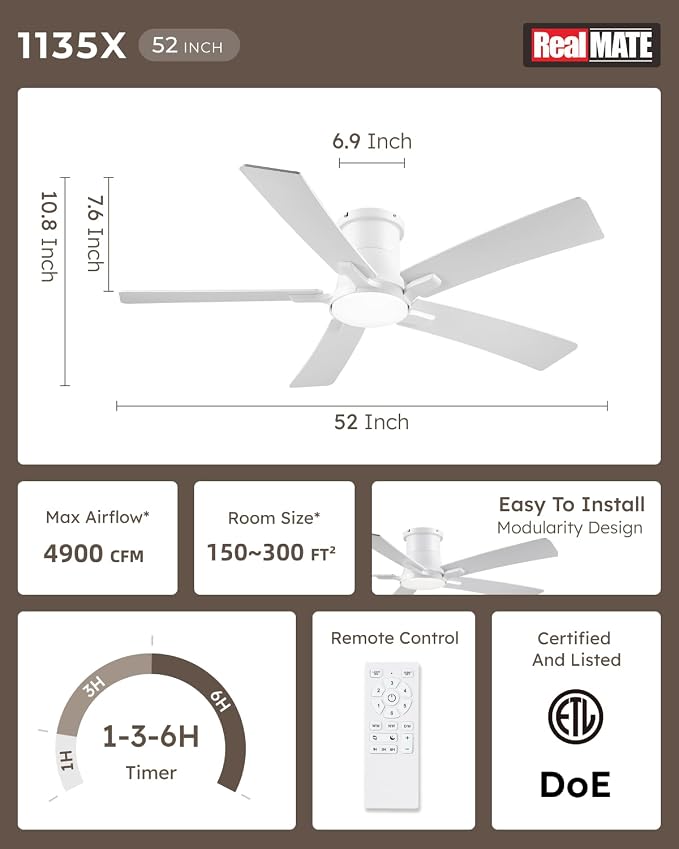 52 Inch White Flush Mount Ceiling Fans with Lights and Remote | 3CCT Dimmable LED, 6 Speed, Quiet DC Motor, 3-Level Timer Function, Forward/Reserve For all Seasons, Indoor/Covered Outdoor