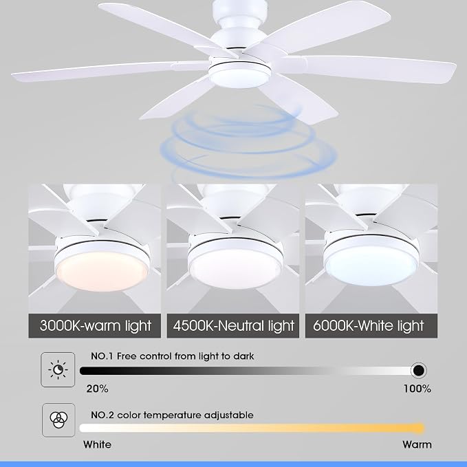 Kviflon 52 Inch Modern Ceiling Fans with Lights Remote Control, Low Profile Flush Mount, 6 Reversible Plastic Blades, 6 Speeds, 3CCT Dimmable LED Lights for Bedroom Kids Room, White