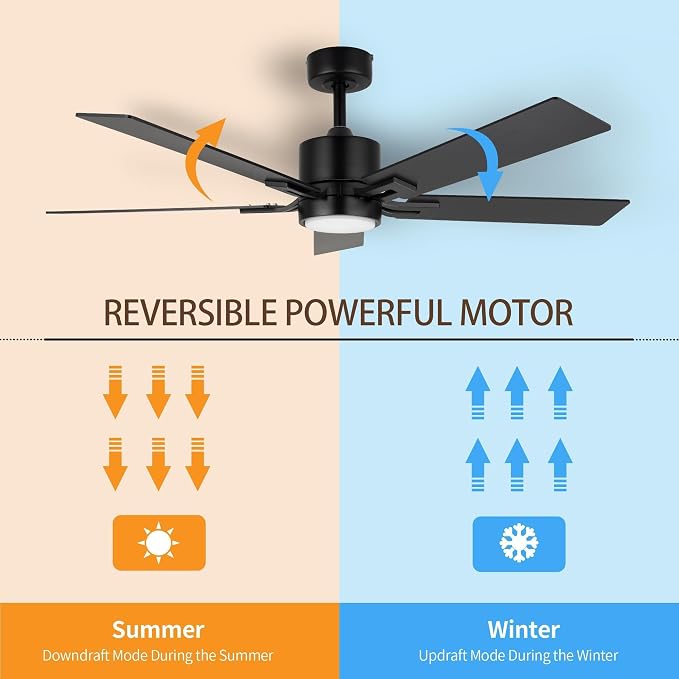 Ceiling Fan with Light for Bedroom: 52 Inch Modern Ceiling Fans with Dimmable Tri-Color Temperature LED - Quiet Reversible DC Motor - Indoor Outdoor Paito Sloped Roof Use (Matte Black)