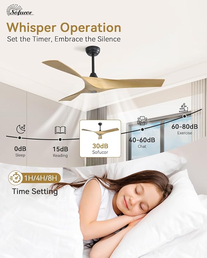 Sofucor 52 Inch Ceiling Fans No Lights, Modern Ceiling Fan with 3 Plastic Blades, 4500CFM 6-Speed 3-Timer Reversible DC Motor, for Bedroom Living Room Patios Office, ETL/FCC