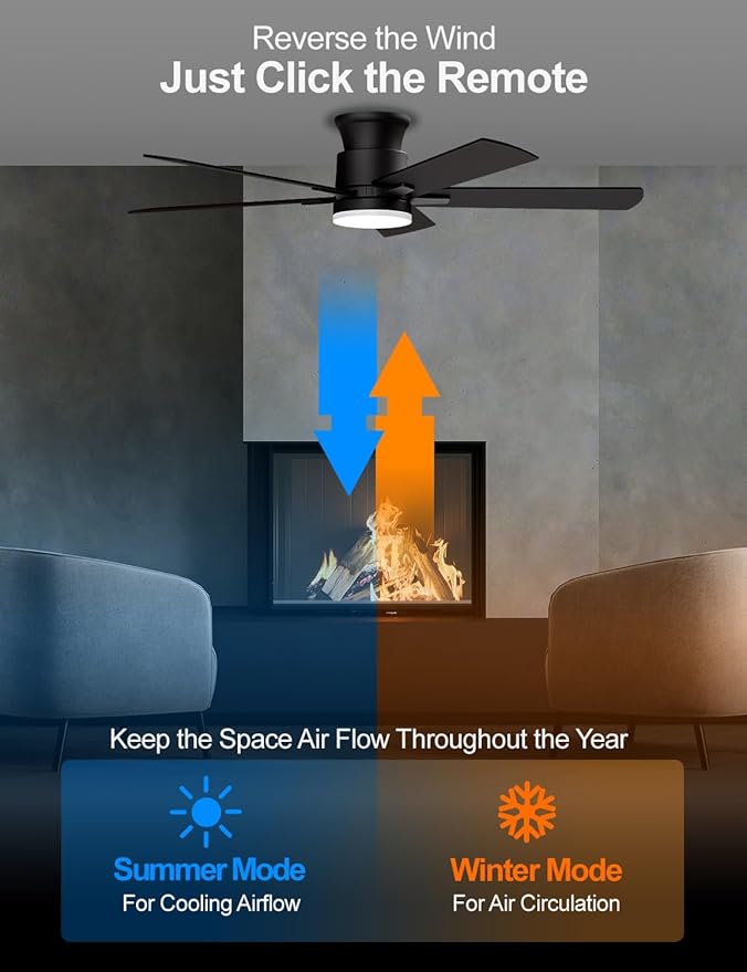 Ceiling Fans with Lights 52 Inch, Flush Mount, Remote Control, 3CCT Dimmable, 6 Speeds, Quiet Reversible DC Motor, Low Profile Hugger Black Ceiling Fan for Bedroom, Living Room, Indoor/Outdoor, ETL