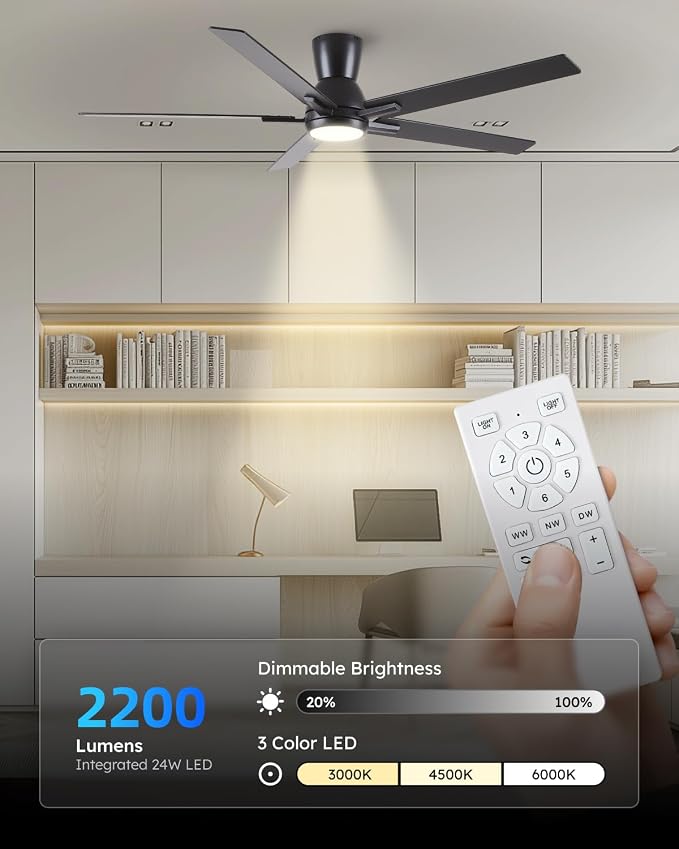 Sevenine 60'' Balck Flush Mount Ceiling Fan with Light & Remote, ETL Listed | 6 Speed, Quiet DC Motor, 3-Level Timer Function, 3 Color Temperature, Forward/Reserve For all Seasons, Indoor/Covered Outdoor