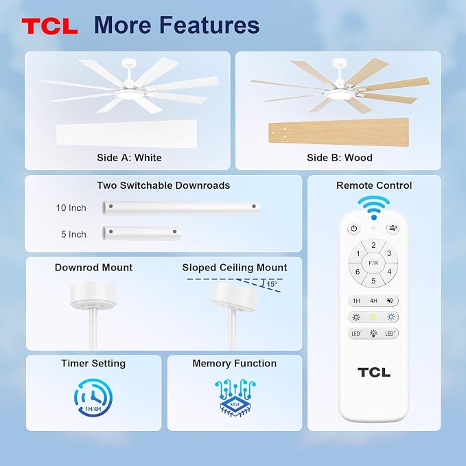 TCL Ceiling Fans with Lights and Remote: 8 Blades, Quiet Reversible DC Motor, Dimmable Super Bright LED, Noiseless Large Modern Fan for Room, Outdoor, Commercial and Industrial Use (White, 62 Inch)
