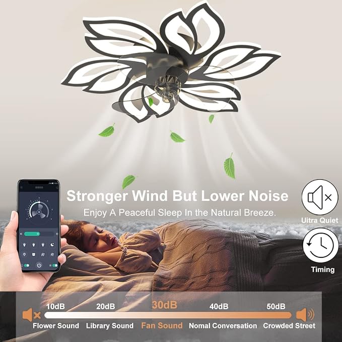 25.6" Bladeless Ceiling Fan with Lights Remote Control, Modern Low Profile Ceiling Fans with Lights, Dimmable 3 Color 6 Wind Speeds LED Ceiling Fan for Bedroom, Living Room, Kids Room - Black