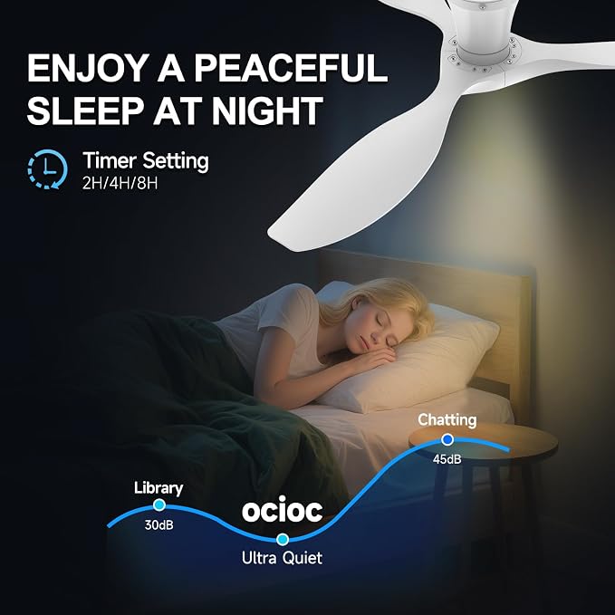 ocioc 52 inch Ceiling Fans with Lights and Remote, Dimmable Ceiling Fans with Reversible Quiet DC Motor, Flush Mount, 3CCT, White Ceiling Fan for Bedroom Living Room Indoor/Outdoor