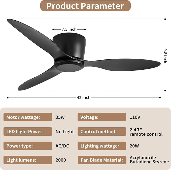 Ceiling Fans No Light with Remote Control Flush Mount 42 Inch Black | Low Profile Ceiling Fan Without Lights 6 Speed Reversible FCC Timing, ABS blades, quiet operation, pure copper motor