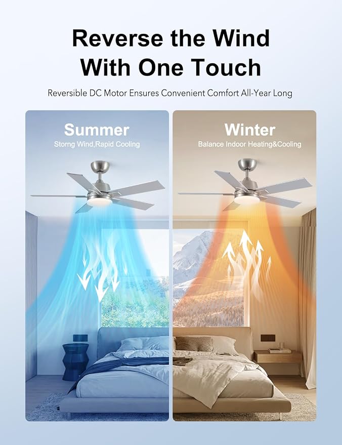 Rayqueen 42Inch Brushed Nickel Ceiling Fans with Lights and Remote,Downrod | 6 Speed Reversible DC motor,3-color temperature dimmable LED.For indoor/covered outdoor.Modern style for bedroom room