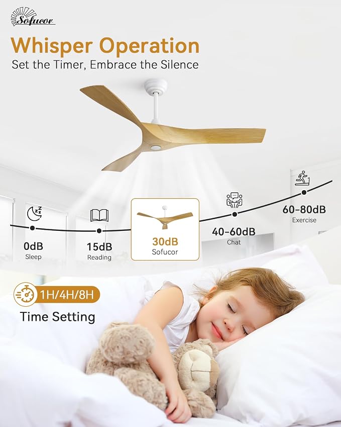 Sofucor 52 Inch Smart Ceiling Fan No Light, Modern Ceiling Fan with 3 Plastic Blades, Compatible with Alexa/Google/App, 6 Speeds 4500CFM, Timer Quiet Reversible DC Motor, ETL/FCC