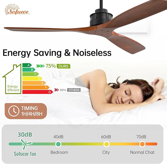 Sofucor 60 Inch Ceiling Fan No Light - Modern Solid Wood Ceiling Fan with Remote, 7000CFM High Airflow, Quiet DC Motor, 3 Rods & 6 Speeds, Timer & Reversible for Bedroom Living Room, ETL, Walnut Wood