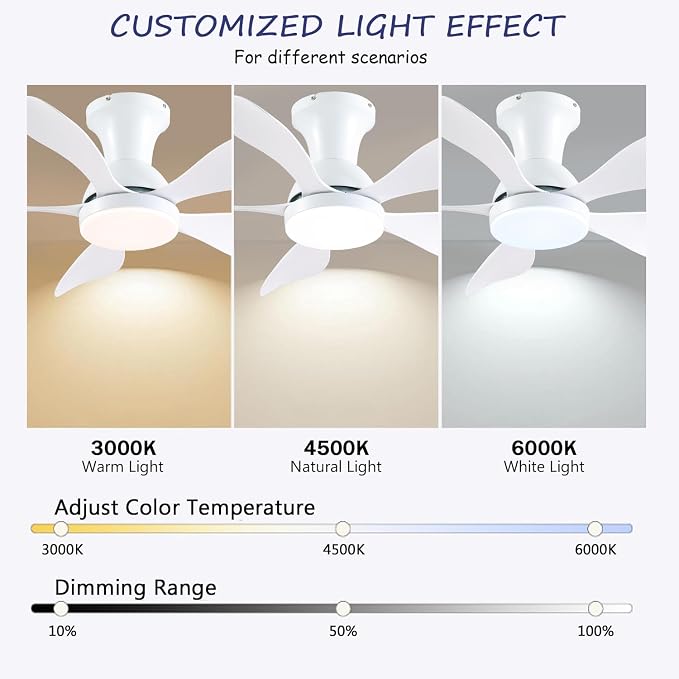 NKPU Ceiling Fans with Lights and Remote/APP Control, 33 Inch Low Profile Flush Mount Ceiling Fan with 3 Colors Dimmable LED, Reversible 6 Speeds DC Motor for Outdoor Patio, Kids Room, Bedroom, White
