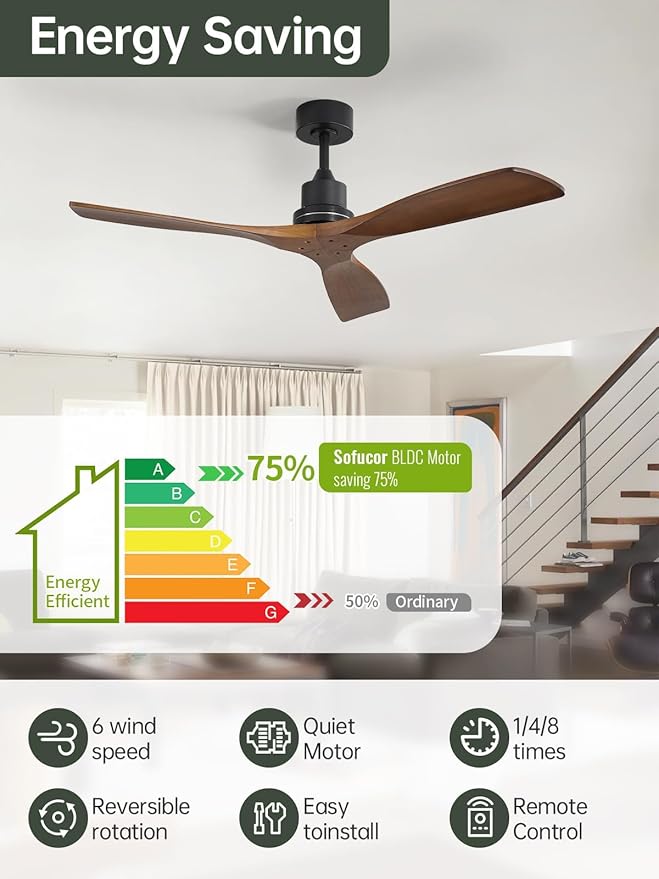 Sofucor 52 Inch Ceiling Fans No Light-Outdoor Ceiling Fan with Remote Control, 3 Blade Reversible DC Motor, Modern Wood Ceiling Fan Without Light for Bedroom Indoor Patios Farmhouse, Walnut