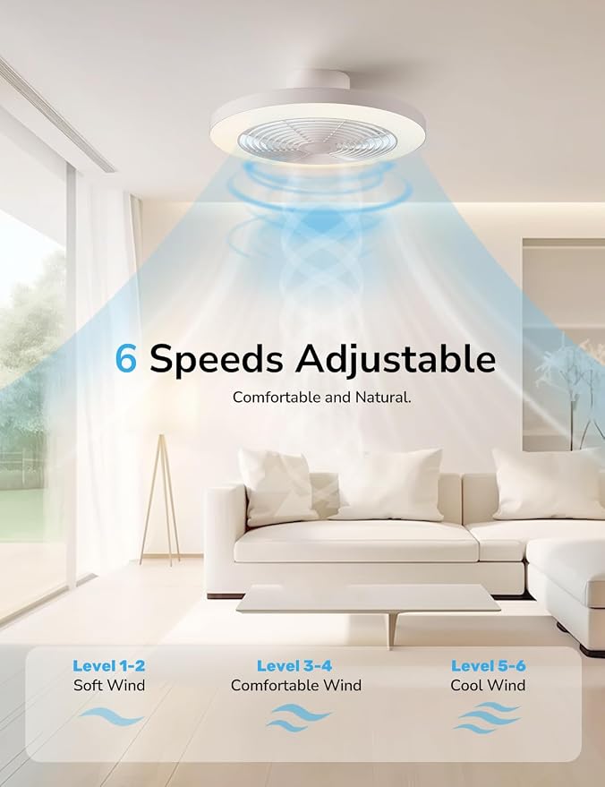 Orison Ceiling Fans with Lights, Low Profile Ceiling Fan with Lights and Remote, 6 Wind Speeds Smart Flush Mount Ceiling Fan for Bedroom, Kids Room and Living Room 19.7" (White)