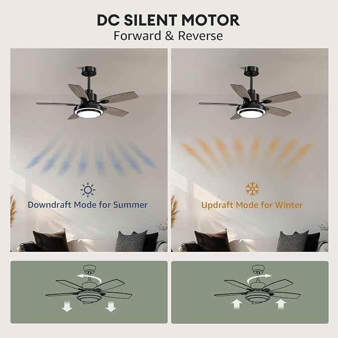 Ceiling Fans with Lights and Remote Control, 42 Inch Flush Mount Ceiling Fan with Quiet Reversible DC Motor, Dimmable LED Lighting, 6 Speeds, Timer, Black Ceiling Fan for Bedroom Living Room