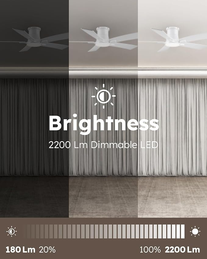52 Inch White Flush Mount Ceiling Fans with Lights and Remote | 3CCT Dimmable LED, 6 Speed, Quiet DC Motor, 3-Level Timer Function, Forward/Reserve For all Seasons, Indoor/Covered Outdoor