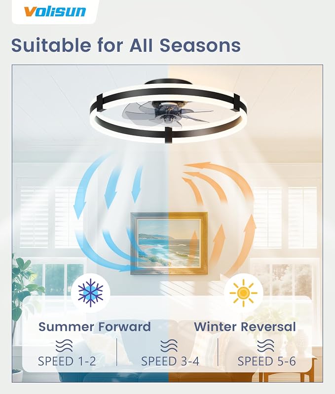 VOLISUN Ceiling Fans with Lights and Remote, 19.7in Low Profile Ceiling Fans with Light, 3000K-6500K Dimmable Fandelier Ceiling Fan, Black Flush Mount Ceiling Fan for Bedroom