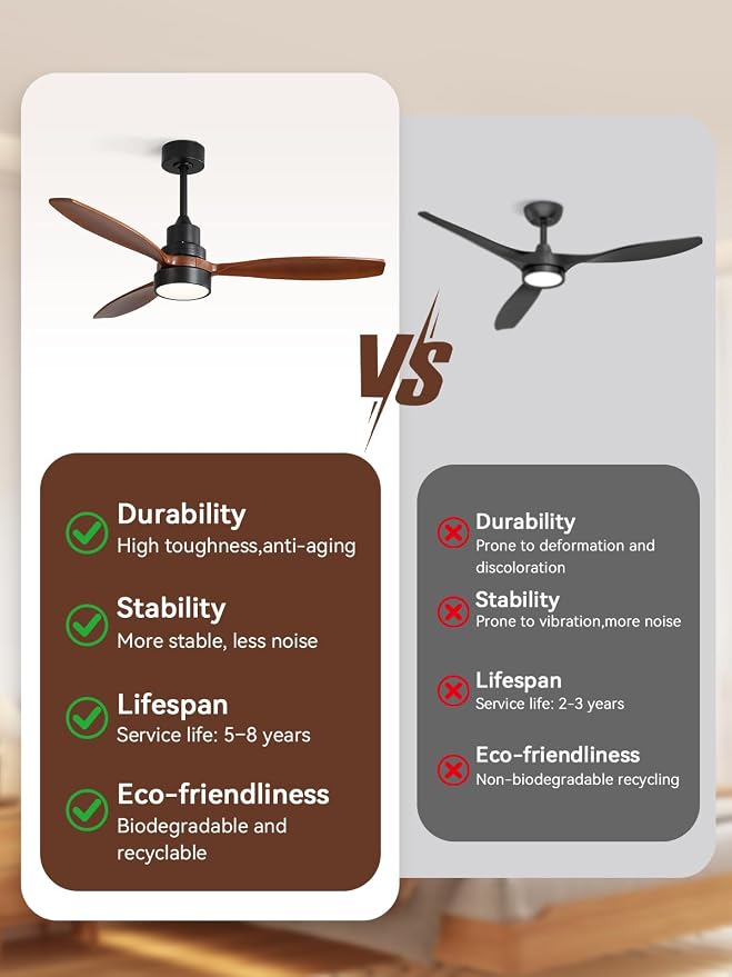 Sofucor Ceiling Fan with Lights and Remote, 52 inch Modern LED Wood Ceiling Fan with Downrods, for Indoor Bedroom Living Room Outdoor Patio Porch, Reversible, Quiet and Powerful
