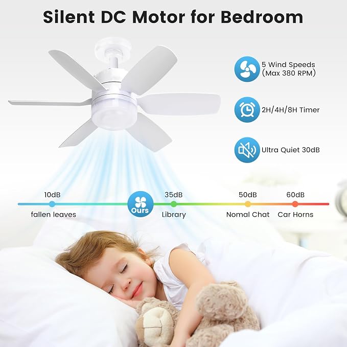 Fanspex 20.5'' Socket Ceiling Fan Light for Home Living Room Bedroom Garage | 5 Fan Speeds with 3 Colors Adjustable Light, 8 Hours Timer, White