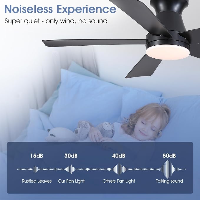 46"Modern Black Low Profile Flush Mount Ceiling Fans with Light and Remote | Super Large Airflow with 6 Wind Speeds, Reversible, Dimmable 3CCT LED Light, Quiet 30W DC Motor,for Bedroom Kitchen