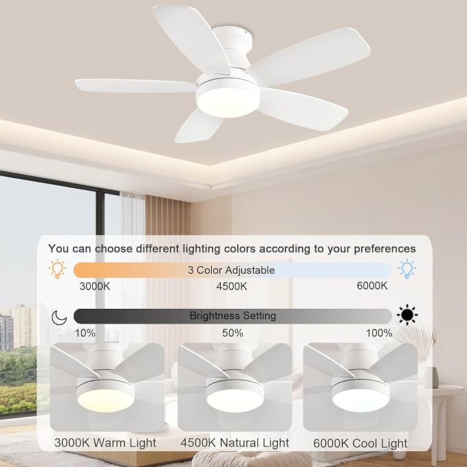 FUMLTP 42inch Flush Mount Ceiling Fans with Lights and Remote/APP Control, Dimmable LED, Reversible DC Motor, Noiseless, Low Profile White Ceiling Fan for Livingroom, Indoor/Outdoor Use