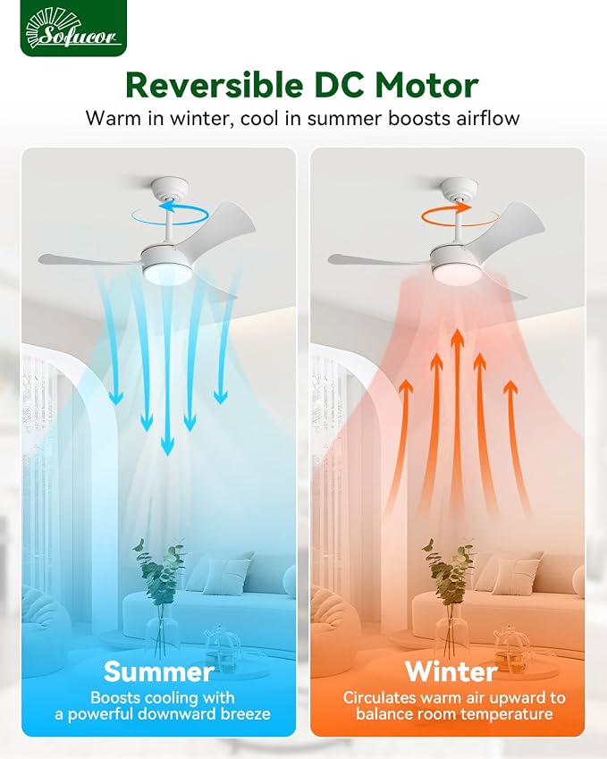 Sofucor 42 Inch Ceiling Fans with Lights-Modern White Bedroom Ceiling Fan with Remote, Plug-in Blades Quick Install, Reversible Quiet DC Motor, Outdoor Small Ceiling Fan for Kitchen/Living Room/Patios