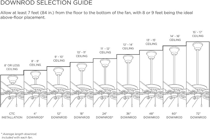 Progress Lighting Springer Collection DC Motor Farmhouse Windmill Ceiling Fan, Antique Nickel, 12-Blade (60" W x 17-3/8" H) P250000-081