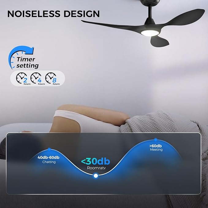 Roomratv Ceiling Fans with Lights and Remote Control,Quiet Noiseless Reversible DC Motor,6 Speeds,Timers, 3 CCT, Indoor Use, Plastic Blades,42 Inch Black Modern Ceiling Fan for Bedroom Living Room