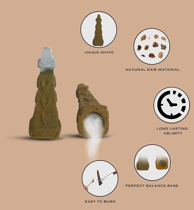 Backflow Natural Incense Waterfall Cones Unique Shape for Backflow Incense for Prayer, Meditation, Relaxation Burner Holder (25 pcs) (Sandalwood, Square Pyramid)