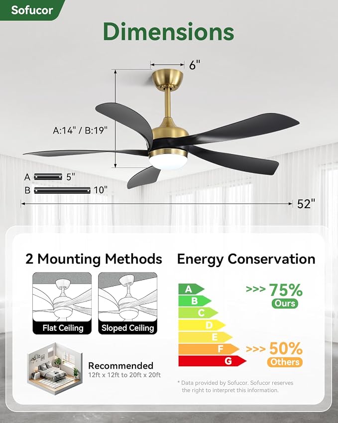 Sofucor 52" Smart Ceiling Fan, Indoor/Outdoor Ceiling Fans with Lights and Remote, Compatible with Alexa/Google/App, 3-Color Light 6-Speed Timing Reversible DC Motor for Bedroom Living Room Patio