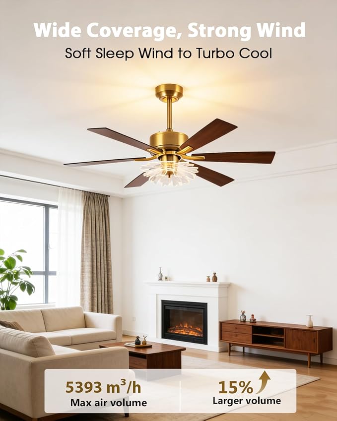 52 Inch Gold Ceiling Fans with Lights and Remote, Modern PS Petal Crystal Black and Gold Ceiling Fan for Bedroom Living Room Apartment 3CCT Dimmable Indoor Room Chandelier, 6 Speeds DC Motor