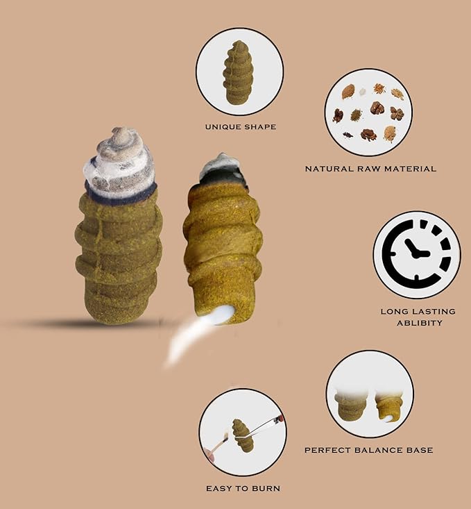 Backflow Natural Incense Waterfall Cones Unique Shape for Backflow Incense for Prayer, Meditation, Relaxation Burner Holder (25 pcs) (Sandalwood, Screw)