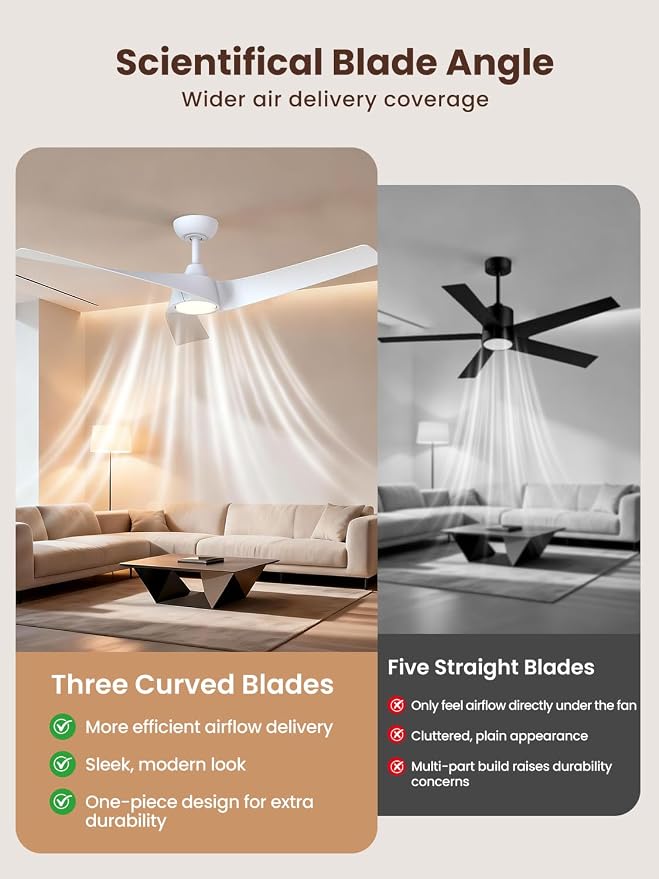 TALOYA 52 inch Modern Ceiling fan with Light, 3 Blades Ceiling Fans with Lights and remote, 3000K-6500K, Dimmable, Quiet, Outdoor Ceiling fan For Living Room, Bedroom, Patio, Farmhouse, White