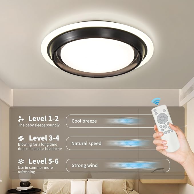 AHAWILL Low Profile Ceiling Fan with Light,19.29in Bladeless Ceiling Fan with Remote Control,Enclosed Flush Mount Fandelier,6 Wind Speed,Dimmable LED,Black,for Bedroom Dining Room