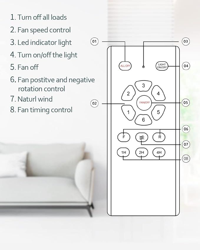 60 Inch Ceiling Fans with Lights, Outdoor Ceiling Fan for Patios with Light and Remote, 3 Downrods, ETL Listed, 3 Blades Solid Wood Ceiling Fan Reversible Quiet Dc Motor For Indoor Bedroom,60in,Walnut