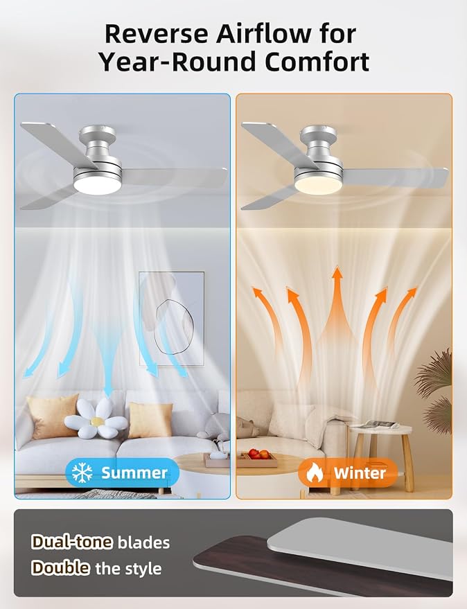 42 inch RGB Ceiling Fan with Light, Smart App & Remote Control Low Profile Flush Mount, Music Sync Lighting, 6-Speed Quiet Reversible DC Motor, 4CCT Dimmable for Home Office Party, Silver
