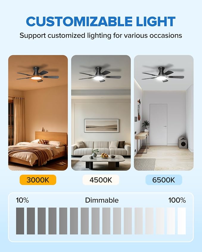 UME 42" Ceiling Fan with Lights & Remote, 6 Blades Low Profile Ceiling Fan, Quiet DC Motor, Natural Wind, 6 Speeds, 3CCT Dimmable 20W LED Modern Ceiling Fan for Bedroom, Living Room, Black