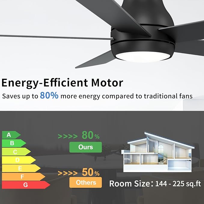 POCHFAN 52 Inch Black Ceiling Fans with Lights and Remote, LED Low Profile Flush Mount Ceiling Fan for Bedroom, Living Room, with Quiet DC Motor, Dimmable 6 Speeds