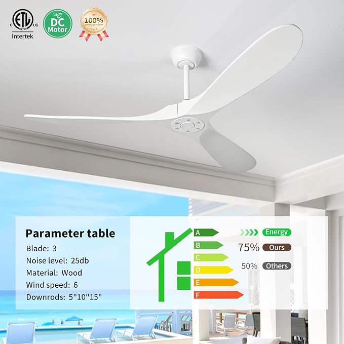 72 Inch White Ceiling Fan No Light ，Wood Outdoor Ceiling Fans for Patios Living Room Garage Kitchen Mid Century Modern Exterior Extra Large Ceiling Fan Without Light with Downrod