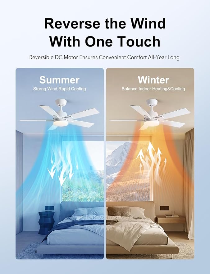 Rayqueen 42 Inch White Ceiling Fans with Lights and Remote,Includes Downrod | 6 Speed Reversible DC motor,3-color temperature dimmable LED.For indoor/covered outdoor.Modern style for bedroom room